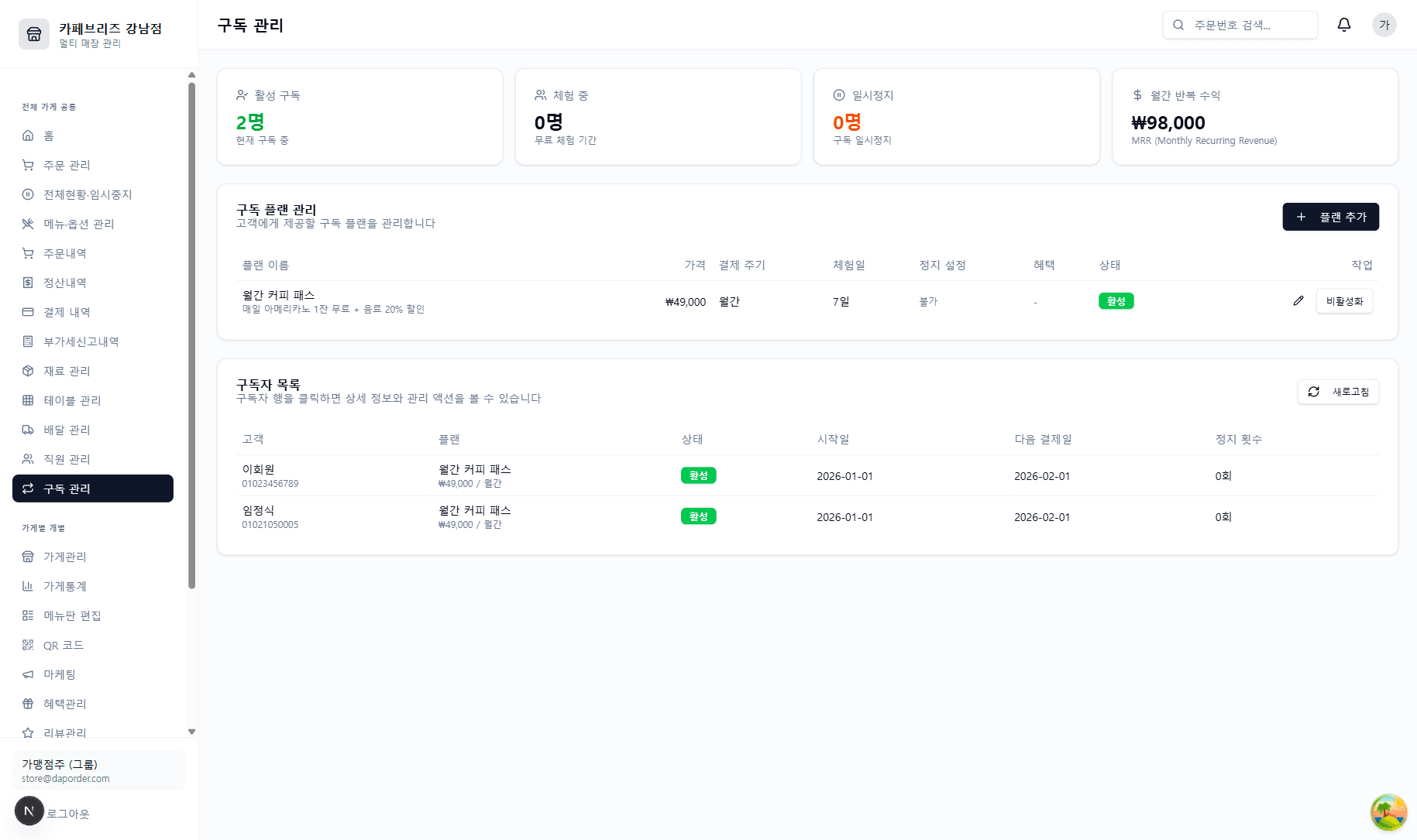 답오더 구독 관리 화면 — MRR 대시보드와 구독자 목록